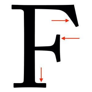 Sans-serif:
