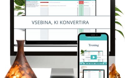 Vsebina, ki konvertira